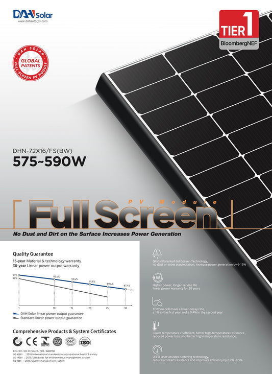 Panou Fotovoltaic Dah DHM-72X16/FS(BW) 585W